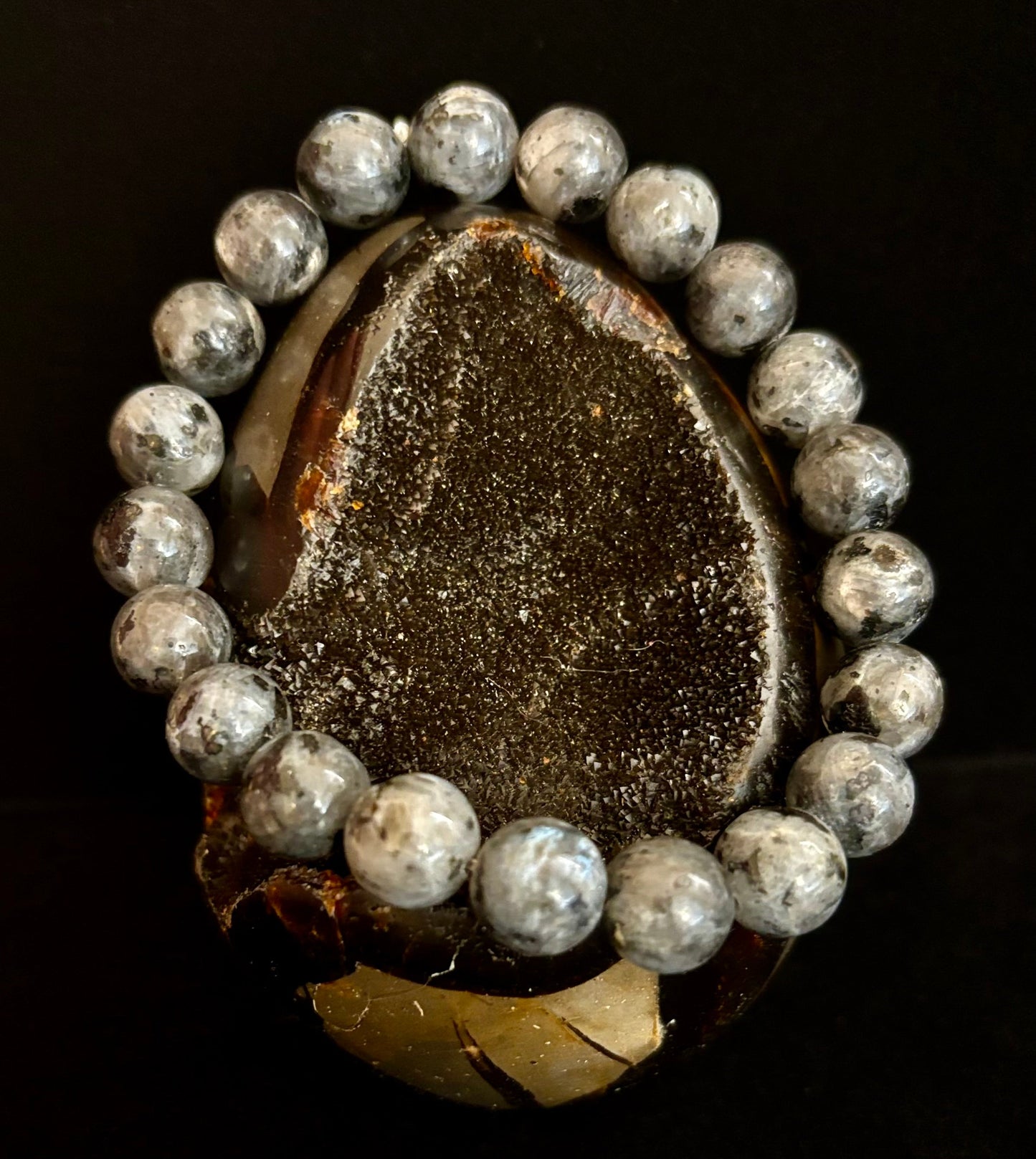 Labradorite Protection & Transformation Bracelet – 8mm, 10mm, 12mm Natural Stones